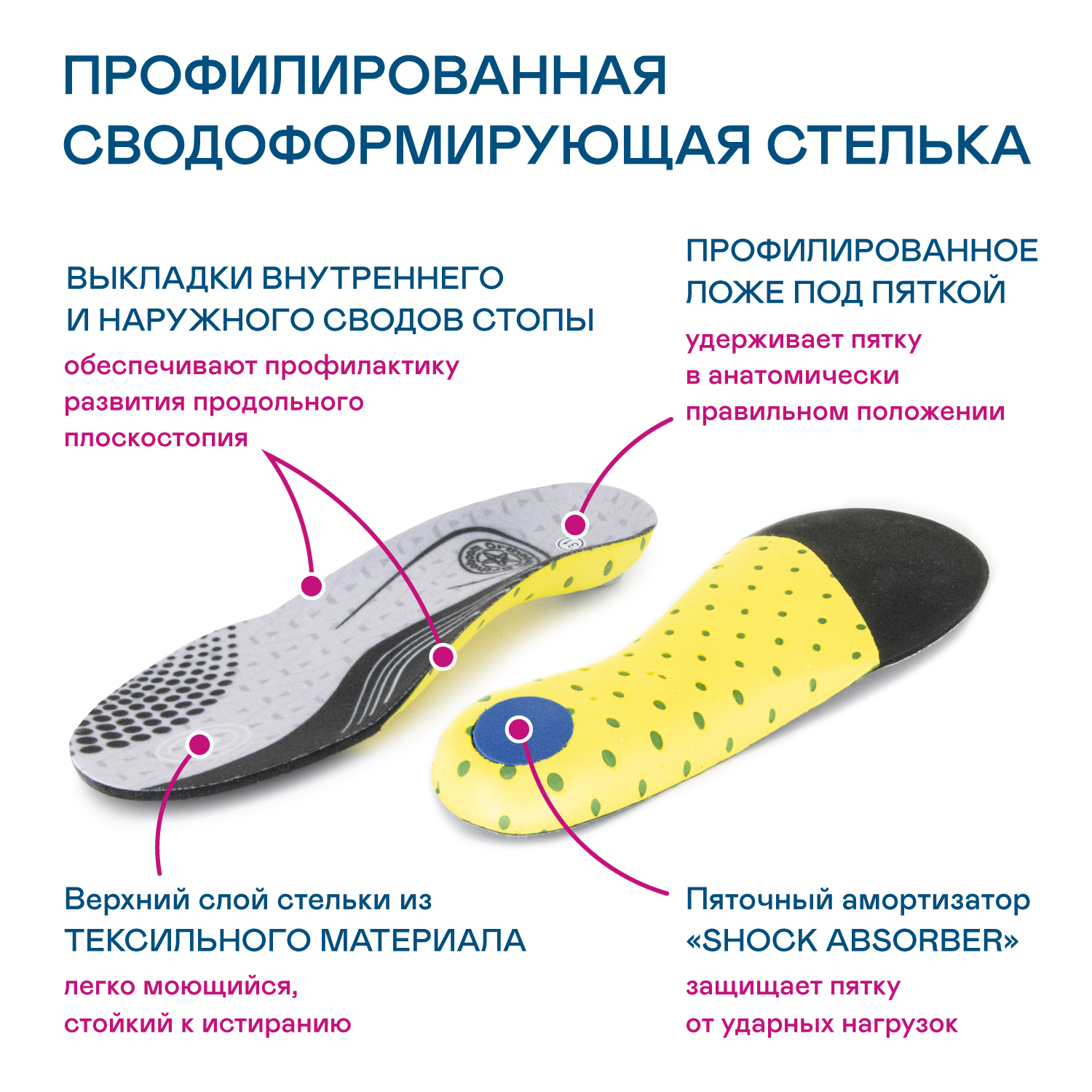 Ортопедическая обувь Orthoboom кроссовки 33223-23 сапфировый ящер фото 10
