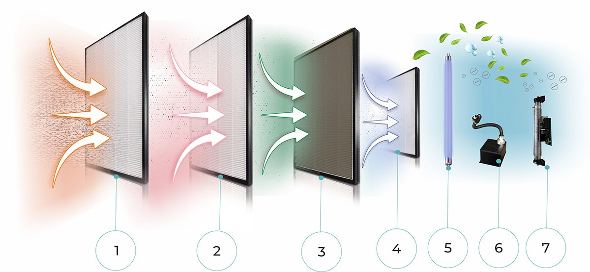 Комплекс VAKIO reFLASH POWER фото 4