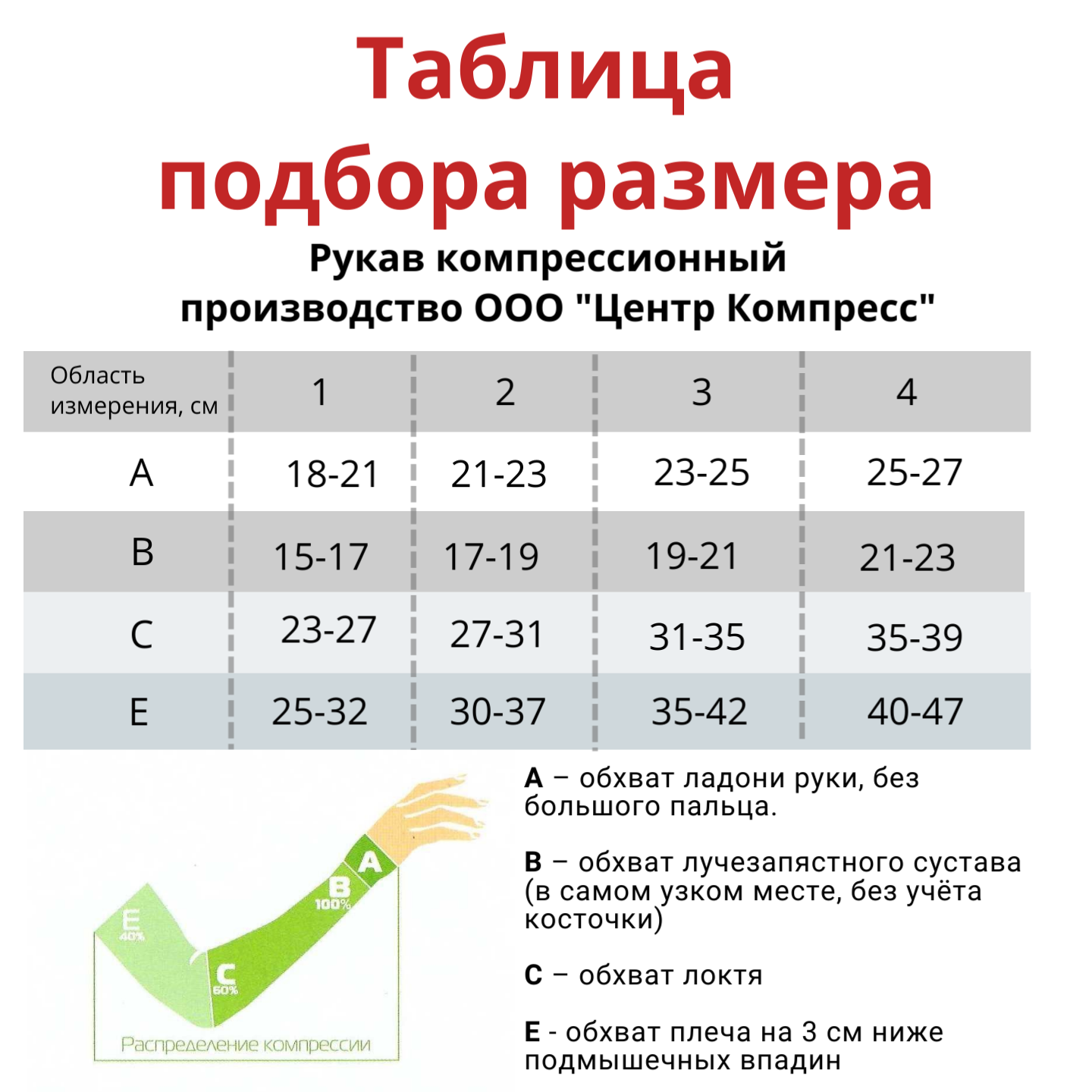 Компрессионный рукав с перчаткой и фикс.ремнем (вид 5а) Центр Компресс 1 кл. компр. бежевый фото 2
