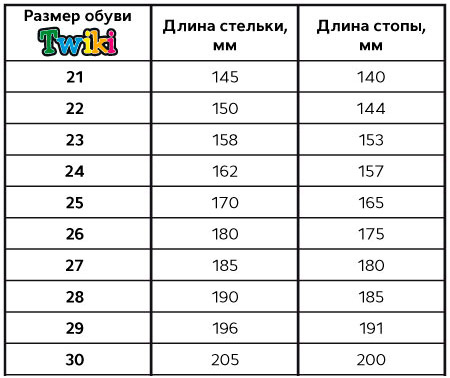 Сандалии ортопедические  с закрытым носом цв. бело-розовый TW-270-2 фото 2