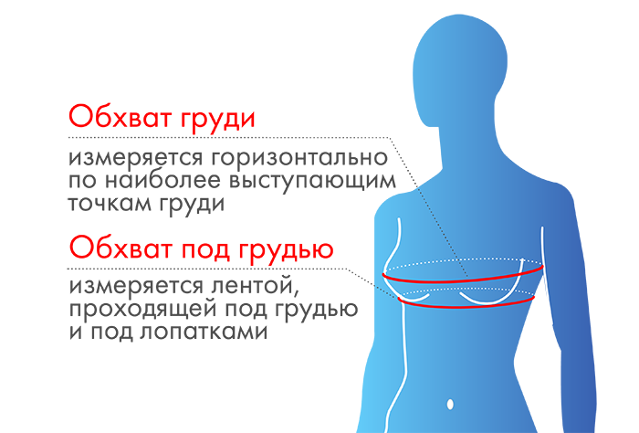 Бюстгальтер после мастэктомии М-605 фото 7