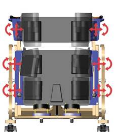 Функциональная стойка Обезьянка фото 2