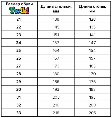 Ботинки осенние цв. темно-синий TW-320-2 фото 8