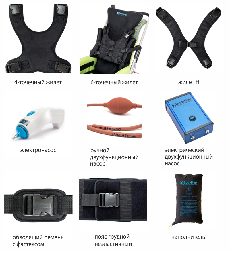 Bodymap AC вакуумное кресло 5.jpg